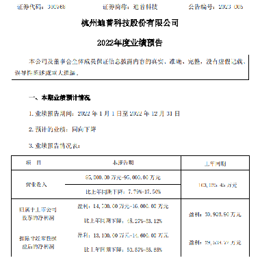 德普科技引领前沿科技，开启未来之门新动态